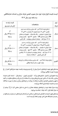 هزینه غرفه سازی 1403